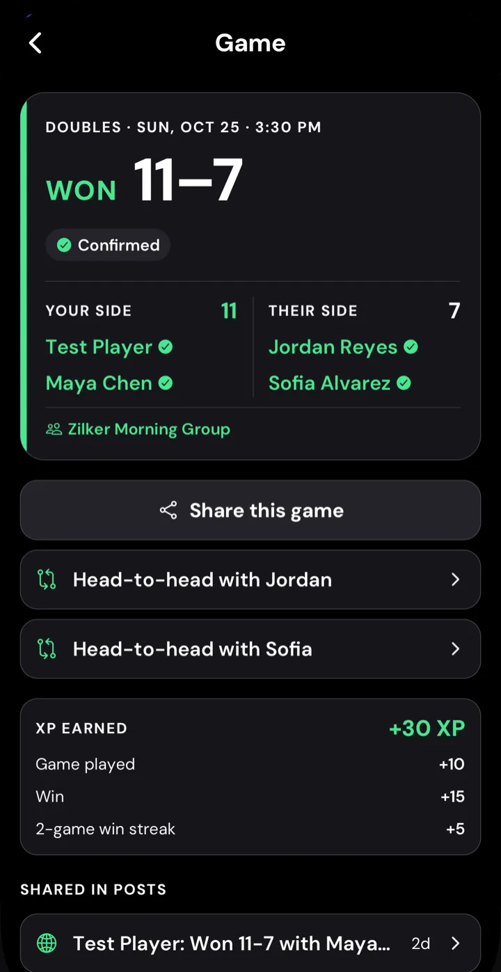 A logged game: Doubles, won 11 to 7, confirmed by the players on both sides, shared to the Group, with 30 XP earned for the game, the win and a 2-game streak.